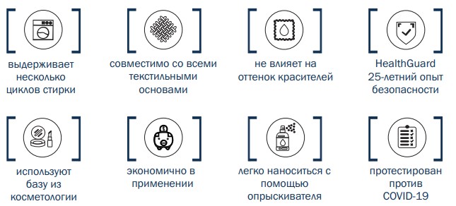 преимущества антиковид тканей
